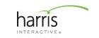 Harris Interactive, Inc. logo