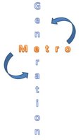 Metro Generation logo