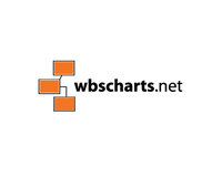 wbscharts.net logo