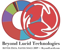 Beyond Lucid Technologies logo