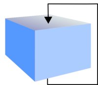 Box of Plenty logo