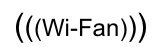 Wi-Fan logo