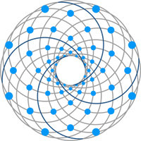 Social Asset Measurements logo
