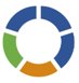 Thinkglue logo