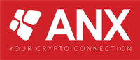 ANX logo
