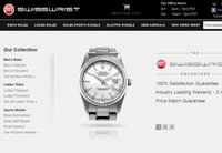 Swiss Wrist logo