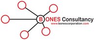 Bones logo