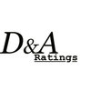 DNA Ratings -  financial services