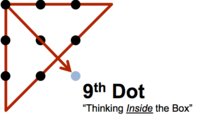 9th Dot logo