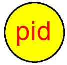 web post office(dba) logo
