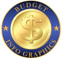 Budget Infographics logo