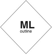 Ml outline logo