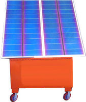 Off the grid Cubes logo