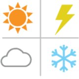 Sales Temperature logo