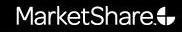 Marketshare logo