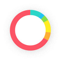 Cord logo