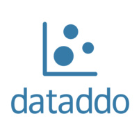 Dataddo logo
