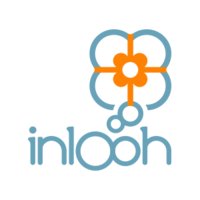 Inlooh logo