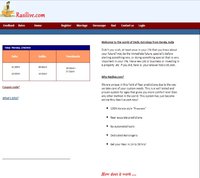 Rasilive.com logo