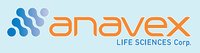 Anavex logo