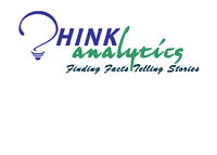 Think Analytics logo