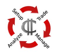 Commando Trader logo
