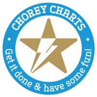Chorey Charts logo