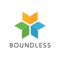 Boundless logo
