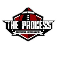 THE PROCESS logo