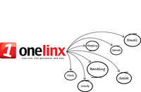 Onelinx logo