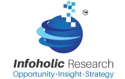 Infoholic Research logo