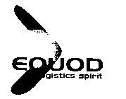 Equod logo
