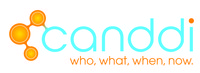 CANDDi logo